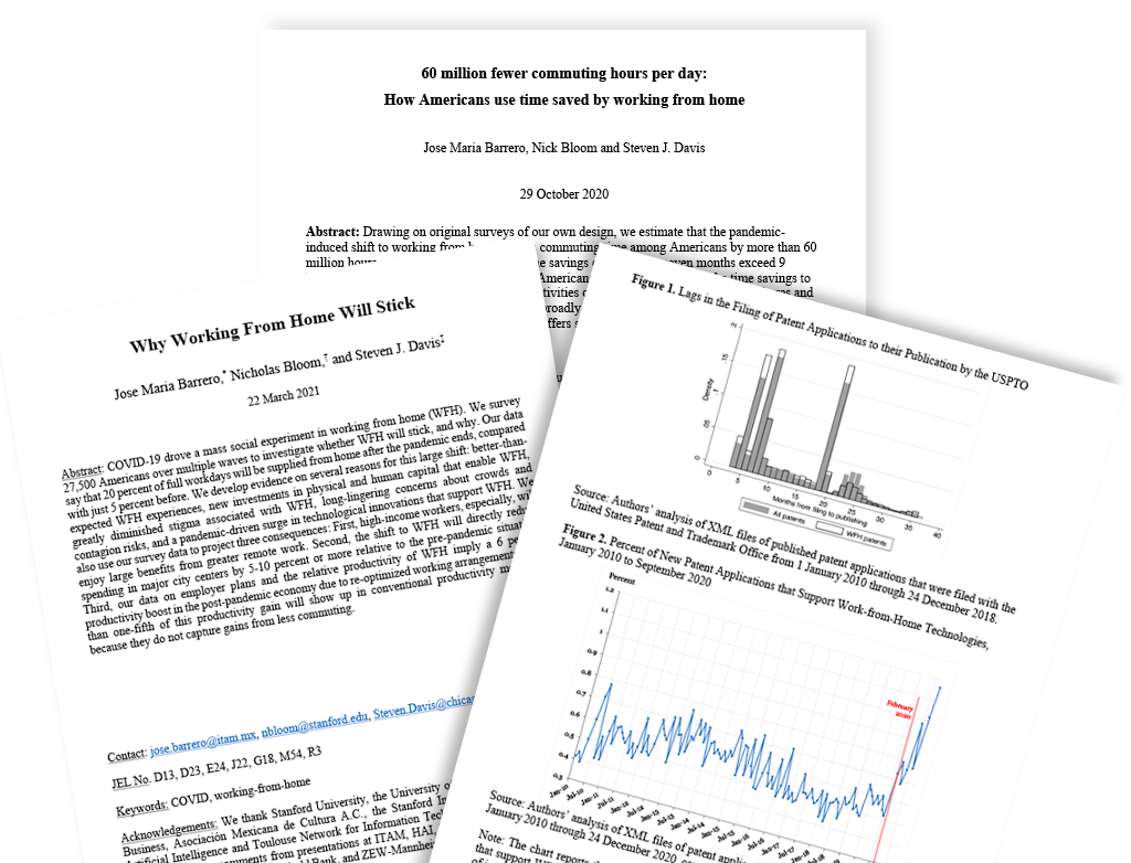 research working from home productivity