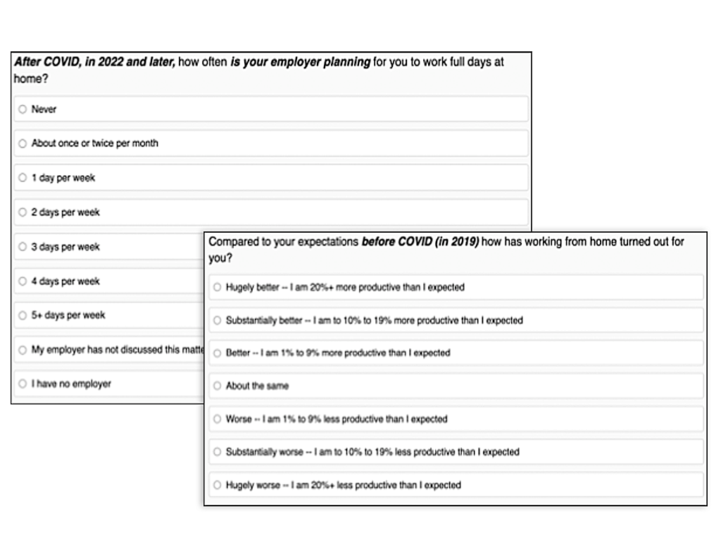 research working from home productivity